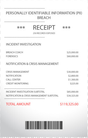 Credit Monitoring Receipt  HD Png Download