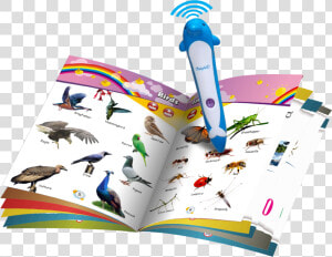 Smart Speak Book  HD Png Download