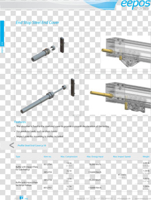 Eepos One End Stop Steel End Cover 0012754 0012757   Firearm  HD Png Download