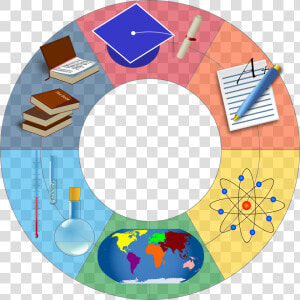 Educational Research Clipart  HD Png Download