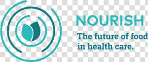 Nourish logo Hori   Circle  HD Png Download