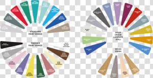Colours  HD Png Download