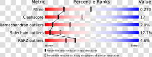 Location Of Glucose Transporter 2 Gene  HD Png Download