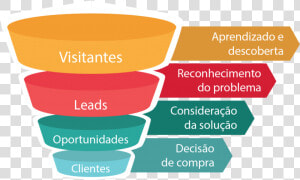 Clientes Png  Transparent Png
