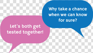 Illustration Of A Short Conversation About Getting   Std Protection  HD Png Download