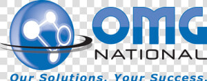 Graphic Design   Omg National Logo  HD Png Download