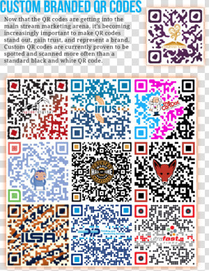 Custom Designed Qr Codes Are Dynamic  So The Location  HD Png Download