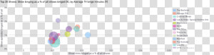 Via Inscape   Tv   Circle  HD Png Download