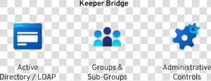 Keeper Business   Graphic Design  HD Png Download