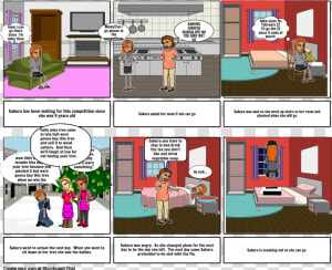 Storyboard  HD Png Download