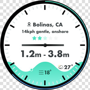 Watchface   30 Minutes Png Transparent  Png Download