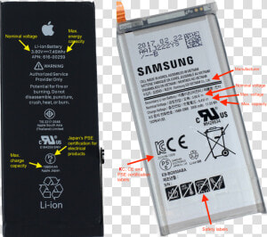 Graphene Battery Samsung  HD Png Download
