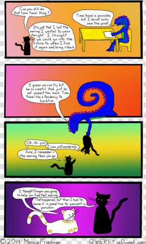 Don T Think About It Too Hard   Comics  HD Png Download