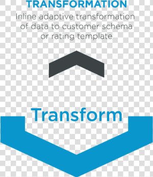 Adaptive Data Pipeline  HD Png Download