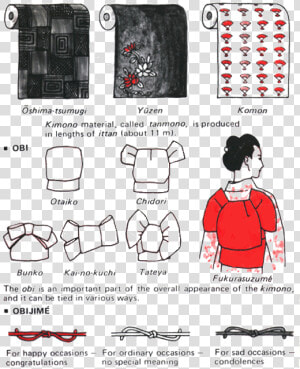 Japanese Kimono Dress Parts  HD Png Download