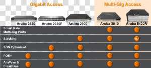 June 2015 Switch   Server  HD Png Download