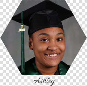 Transparent Graduates Png  Png Download