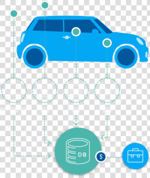 Connected Car   Car Gamification Badges Transparent  HD Png Download