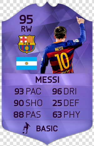 Transparent Ea Sports Png   Lionel Messi Fifa 17 Card  Png Download