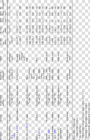 Document  HD Png Download