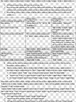 Document  HD Png Download