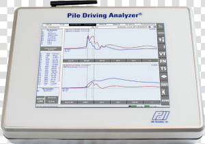 Pda Test Pile Driving Analyzer  HD Png Download
