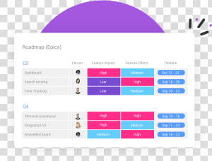 4product Management Software2x  HD Png Download