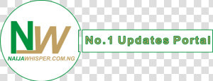 1 Updates Portal   Speed Link  HD Png Download