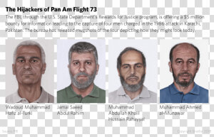 Pan Am Hijackers  HD Png Download