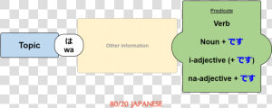 Screenshot  HD Png Download