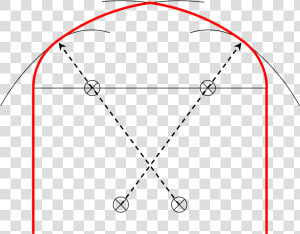 4 Centered Arch  HD Png Download