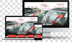 Responsive Views Layout Sg   Gadget  HD Png Download