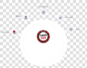 Cashbet  HD Png Download