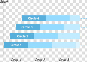 Inner Circle  HD Png Download