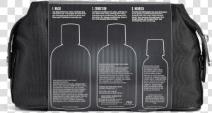 Beard Prep Grooming Kit   Garment Bag  HD Png Download