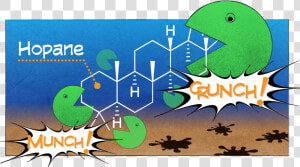 Oil Eating Bacteria Cartoon  HD Png Download