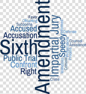 Sixth Amendment Activities   Sixth Amendment  HD Png Download