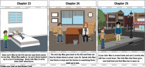 Storyboard  HD Png Download