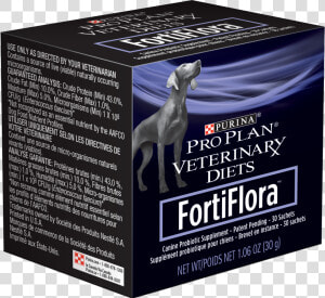 Dog Pooping Png  Transparent Png