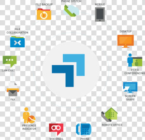 Elevate Business Phone System  HD Png Download