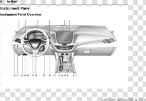 Chevrolet Malibu 2017   Concept Car  HD Png Download