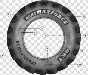 Bkt Monster Truck Tire  HD Png Download