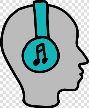 Listen To Music Icon   Brain Light Bulb Png  Transparent Png