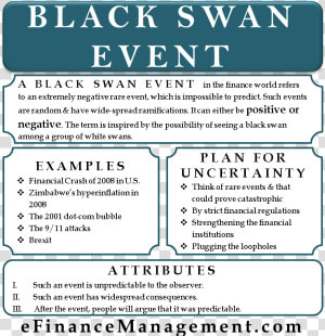 Black Swan Event   Black Swan Event Examples  HD Png Download