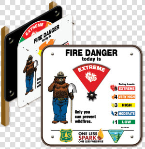 Transparent Danger Sign Png   Fire Danger Signs  Png Download