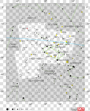 Sagittarius Constellation Location  HD Png Download