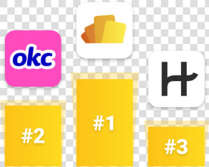 Top 3 Free Dating Apps For Friendships   Kushandwizdom  HD Png Download