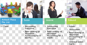Icon Personas   Meeting Clip Art  HD Png Download