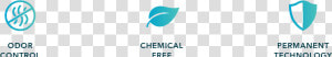 No Chemical Odor Icon  HD Png Download