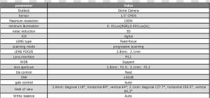 Rs 422  HD Png Download